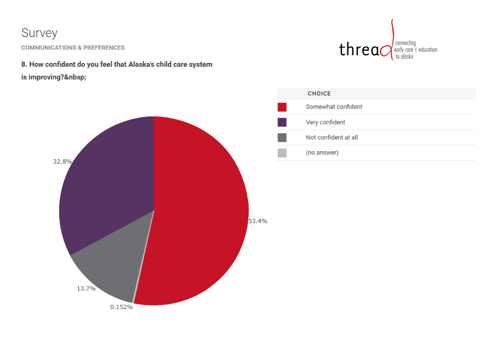 Policy-Survey-Graph-1